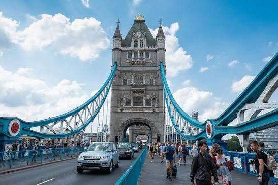 England Tours Packages All Inclusive Explore the Best of England